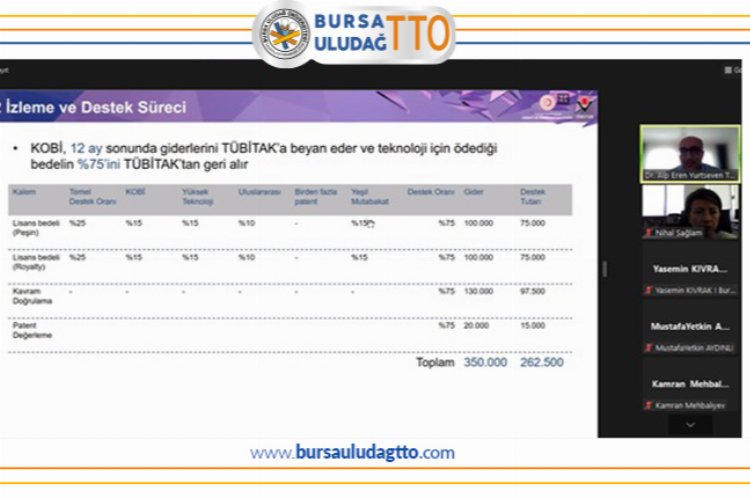 Bursa Uludağ TTO'da gündem '1702' çağrısı