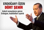 Dört ilin oy oranları Erdoğan'ı şaşırttı