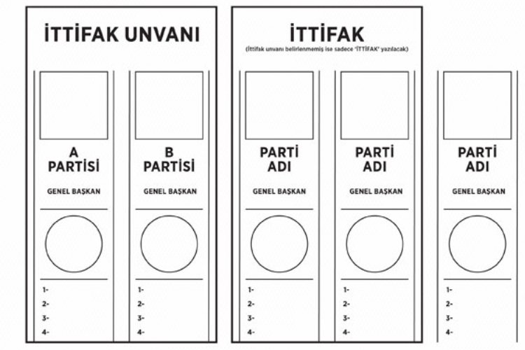 Siyasi partilerin yer kurası 8 Nisan'da